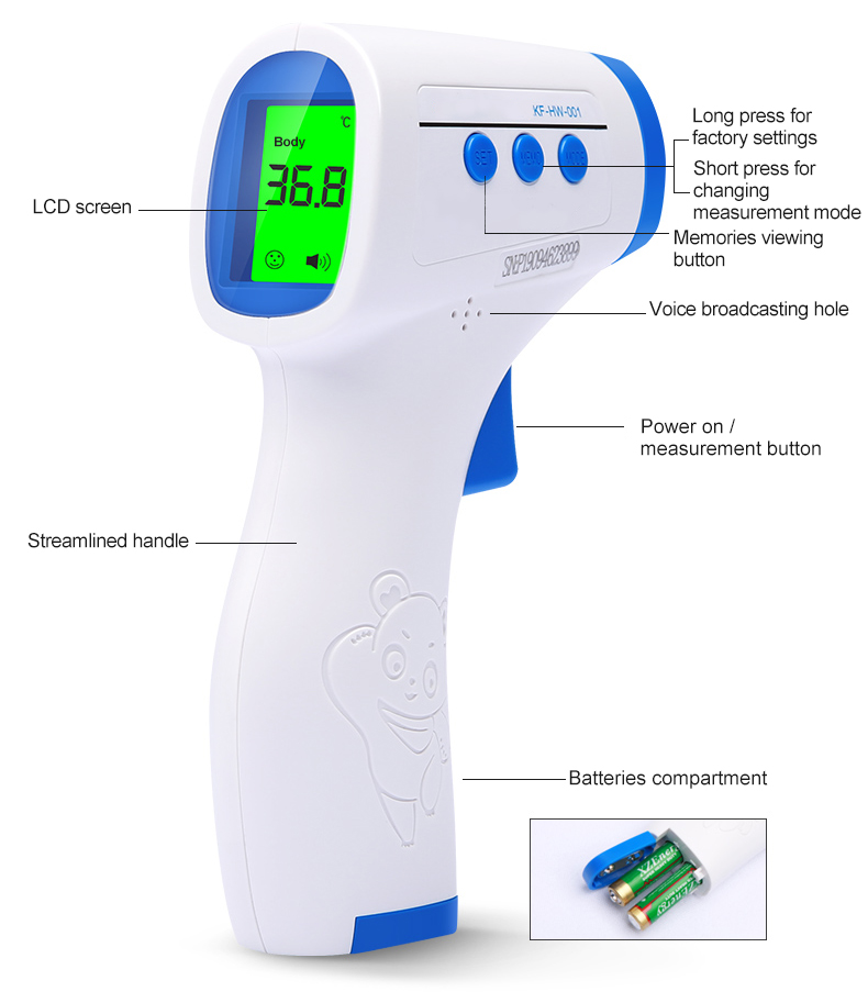 Cofoe Medical Technology Co., Ltd Termômetro infravermelho digital (10)