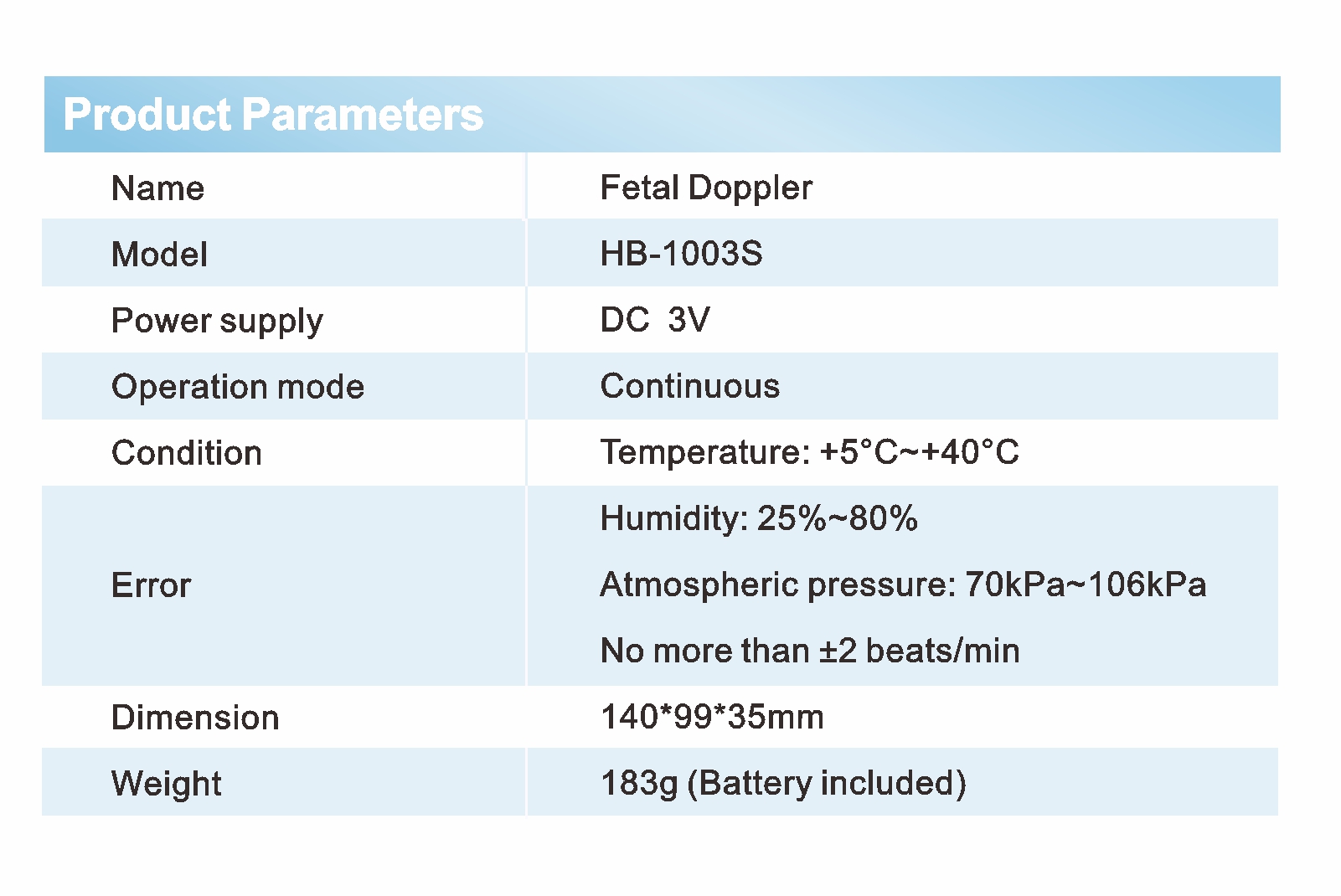 HB-1003S Doppler Baby Heart Monitor para gravidez Freqüência fetal Monitor fetal Máquina de monitor fetal