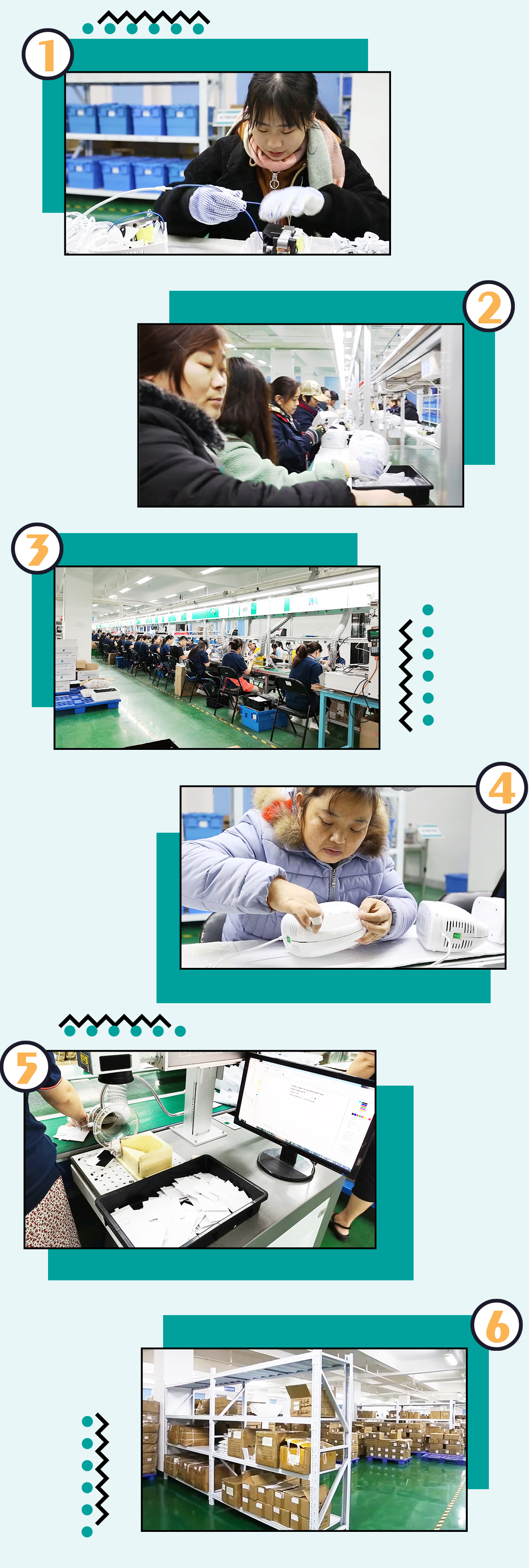489_COFOE Medical Technology Co., Ltd.+CE+ISO 1348+Linha de produção de nebulizador