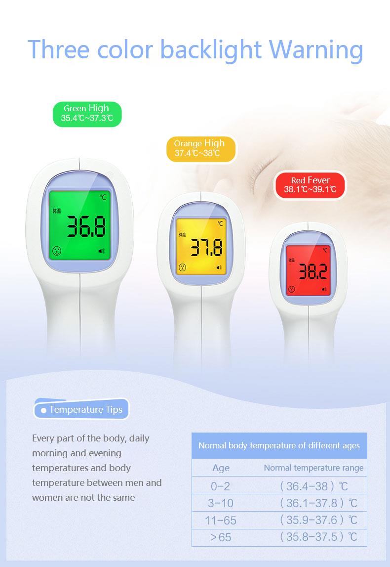 Cofoe Medical Technology Co., Ltd termômetro infravermelho para bebê e adulto (6)