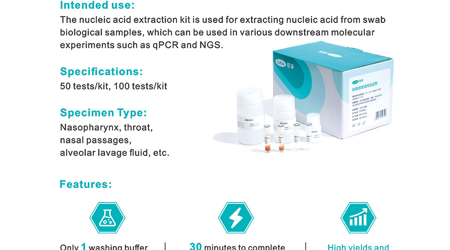 Kit de extração de ácido nucleico (pré-preenchido) (3)